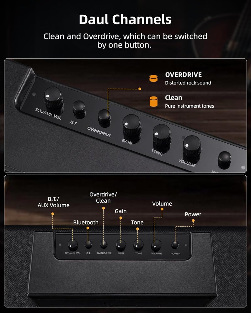 LEKATO Guitar Amplifier with Clean Overdrive Effects 5W Rchargeable Electric Guitar Amp Small Bass Amplifier Bluetooth Bass Amplifier for Daily Practice - Image 2